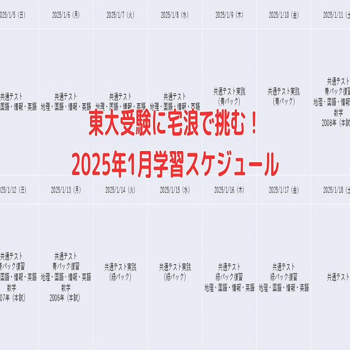 【最新版】2025年度 第２回東大入試実戦模試 最新版】2025年度 第2回東大入試実戦模試