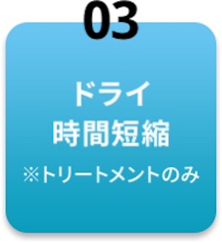f:id:kobahiro0703:20200530182055j:image