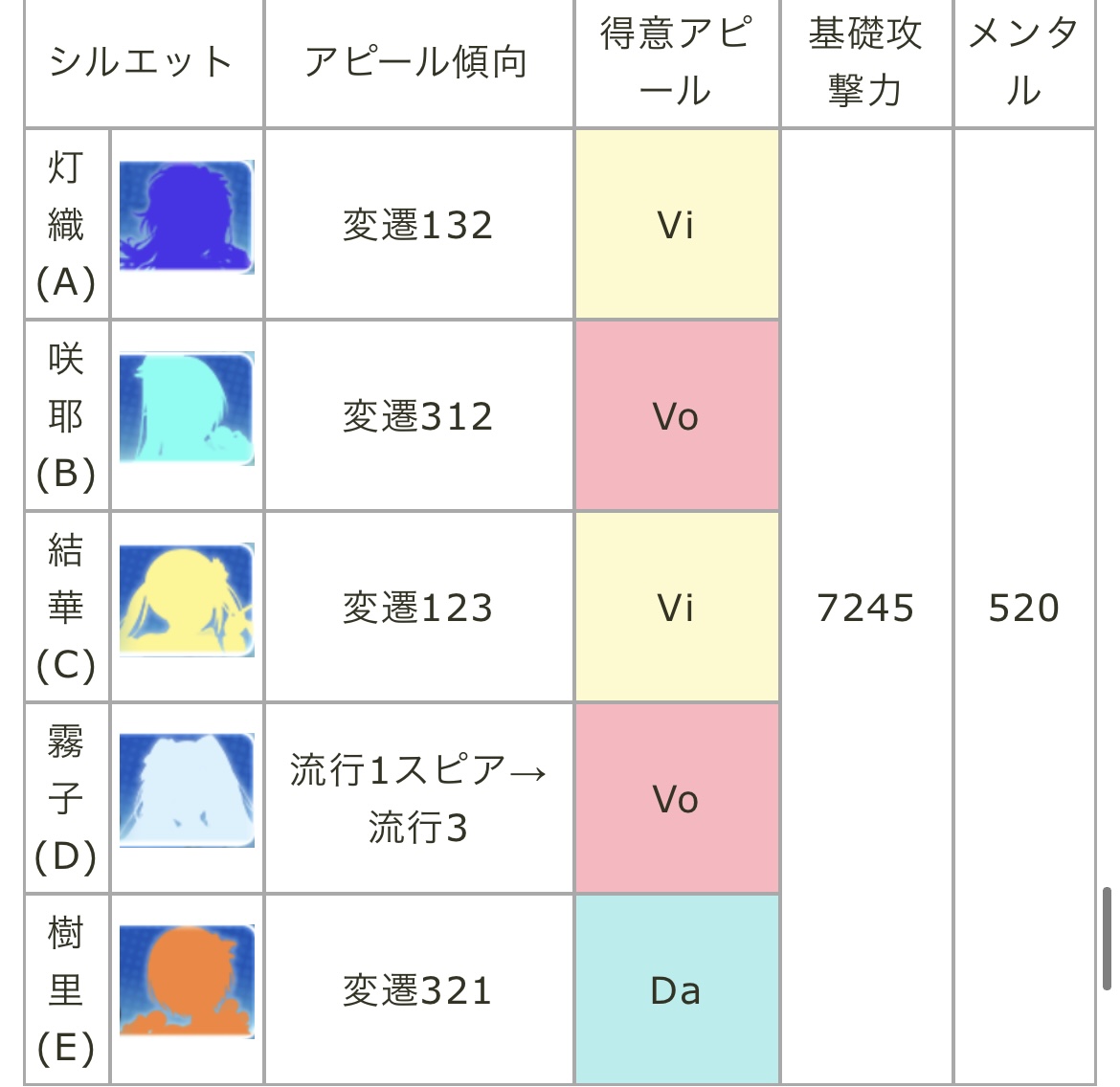 f:id:kobamyon:20211020144812j:plain