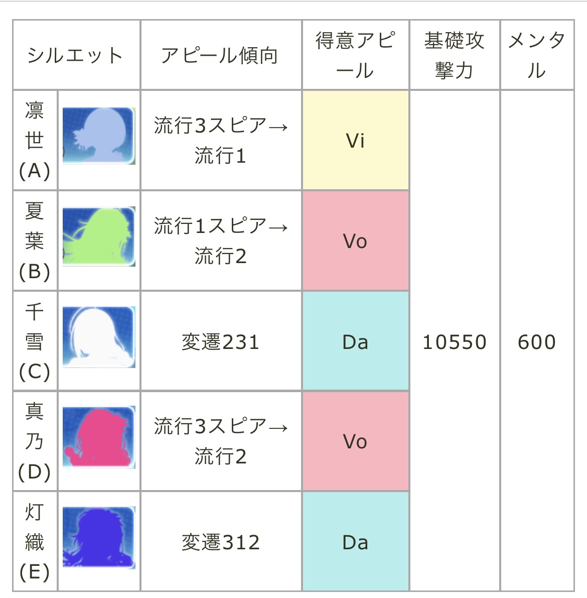 f:id:kobamyon:20211020150848j:plain