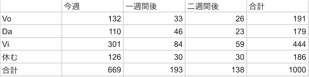 f:id:kobamyon:20230118223311j:image