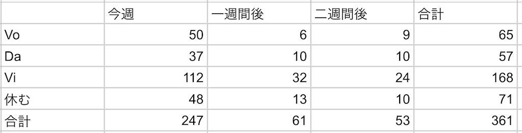 f:id:kobamyon:20230118223351j:image