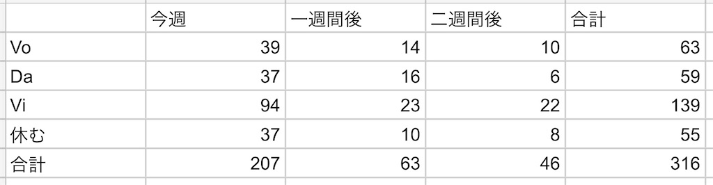 f:id:kobamyon:20230118223359j:image
