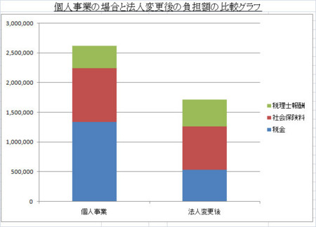 20090805162446