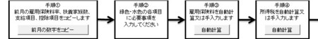 20111118110730