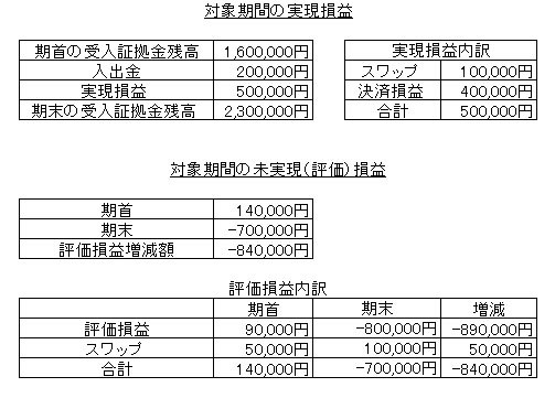 f:id:kobarin:20121218222334j:image