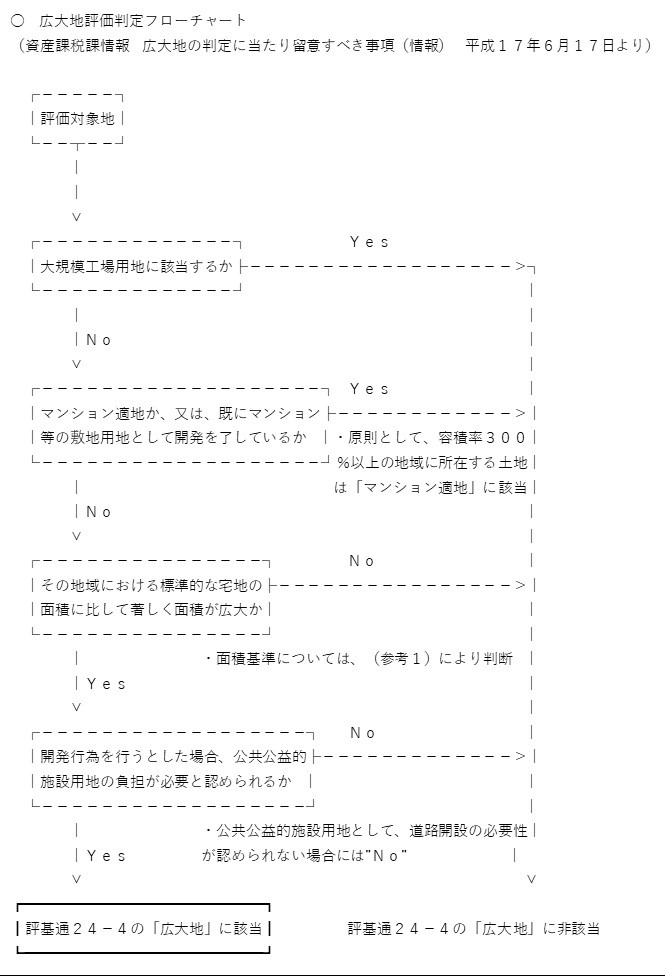 f:id:kobarin:20160728104516j:plain