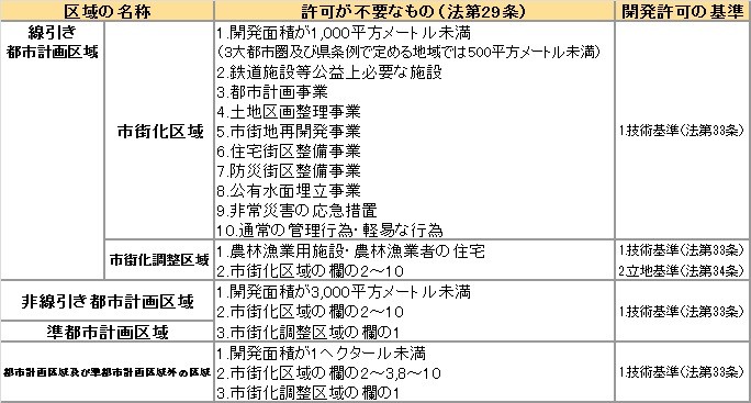f:id:kobarin:20160729100203j:plain