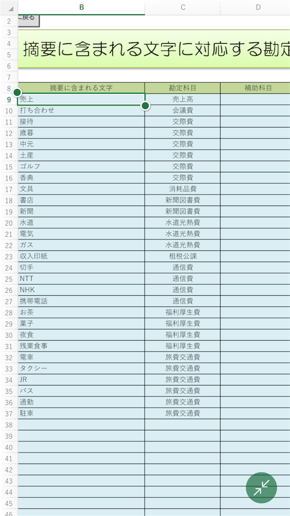 f:id:kobarin:20161227124244p:image f:id:kobarin:20161227124244p:image