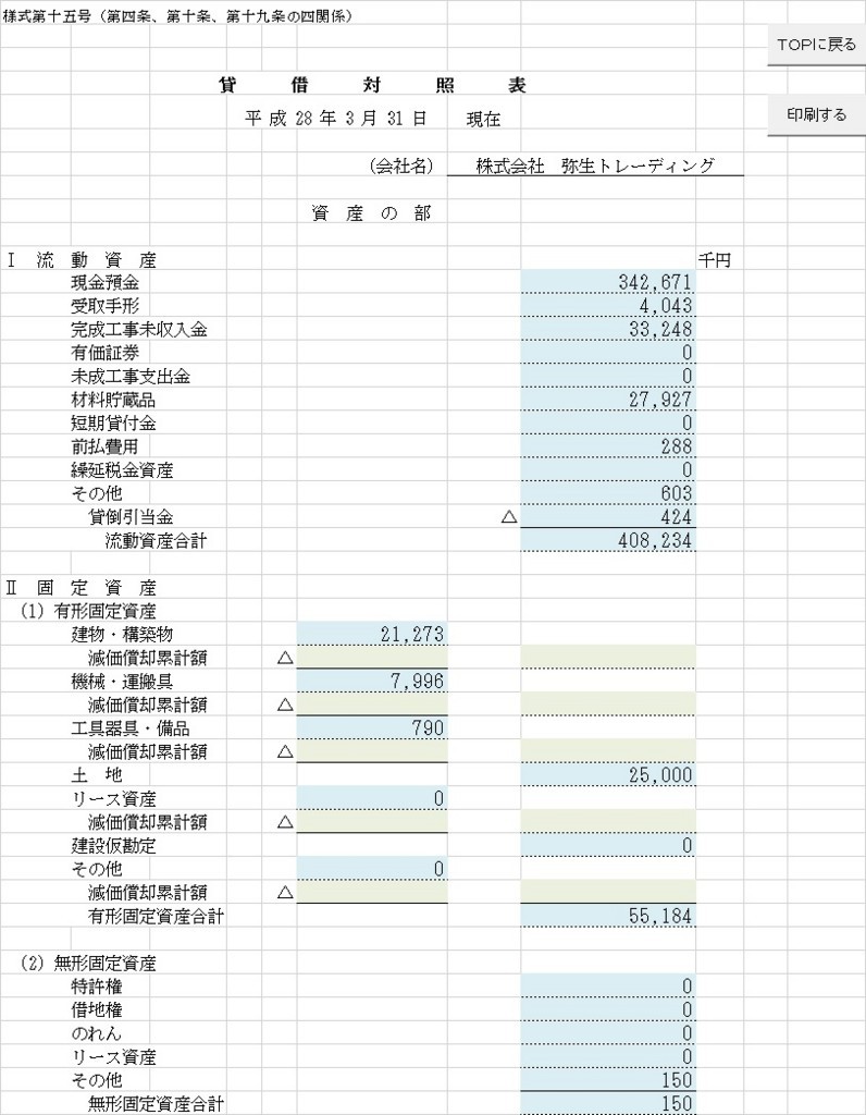 こんなことできたらいいな が実現できるのがvba 夢見る税理士の独立開業繁盛記