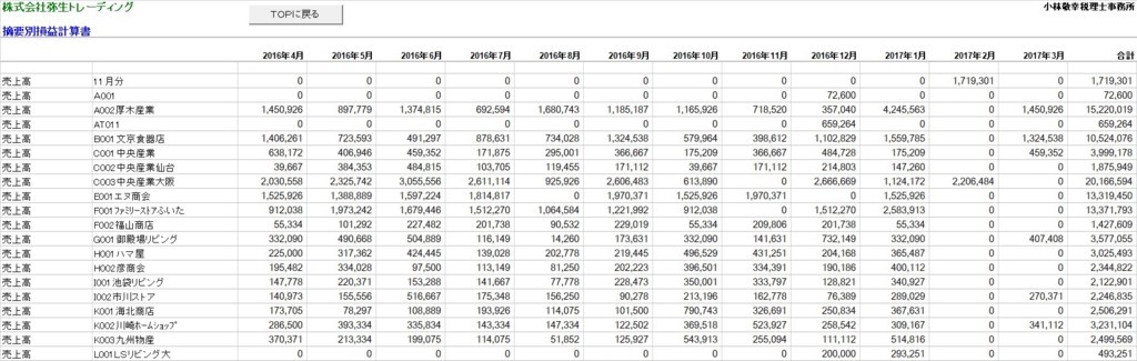 f:id:kobarin:20180718182841j:plain