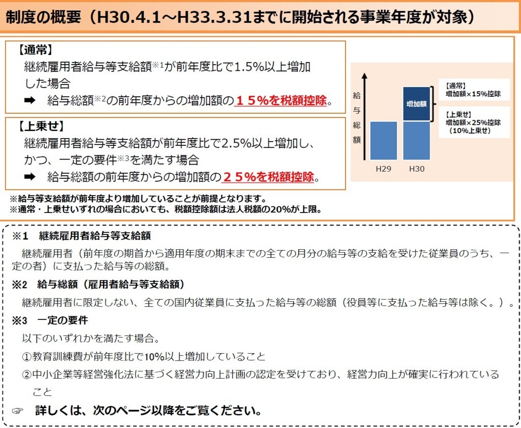 f:id:kobarin:20180810165307j:plain