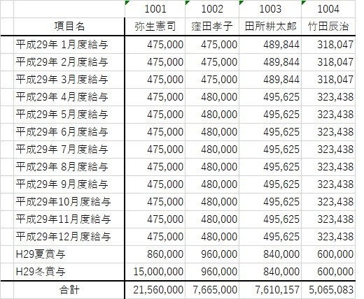 f:id:kobarin:20180810170609j:plain