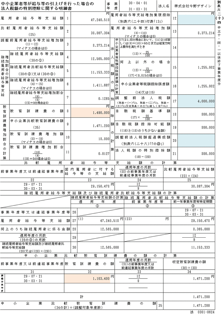 f:id:kobarin:20181207180017g:plain