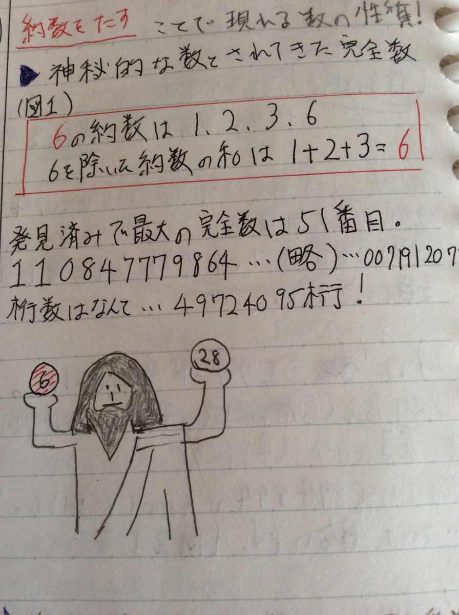 友愛 数 と は
