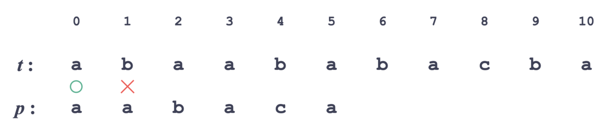 f:id:kobasato34:20200924170209p:plain