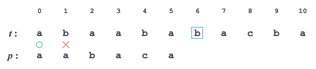 f:id:kobasato34:20200924170325p:plain