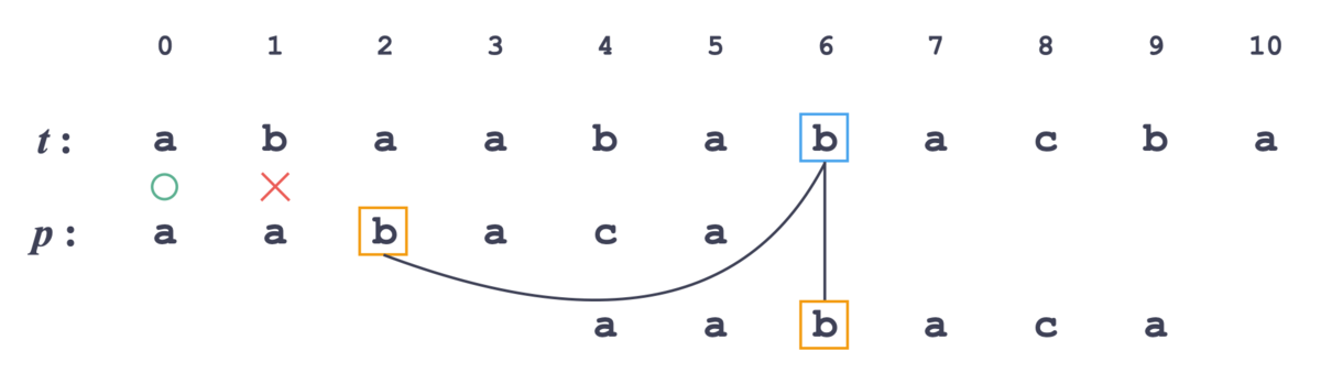 f:id:kobasato34:20200924170349p:plain