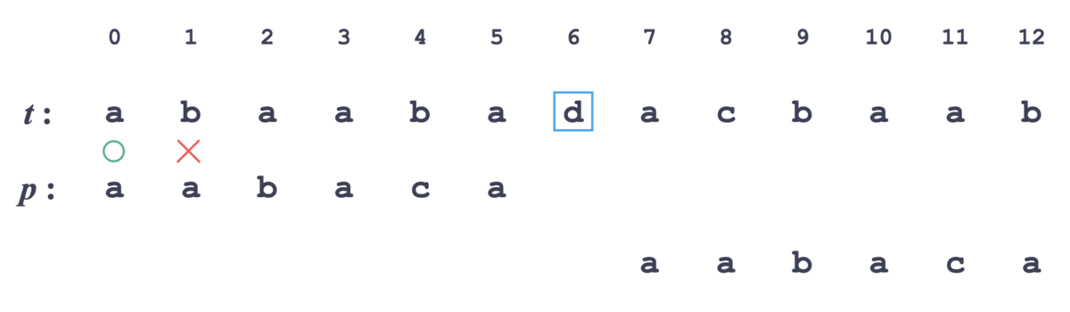 f:id:kobasato34:20200924170413p:plain