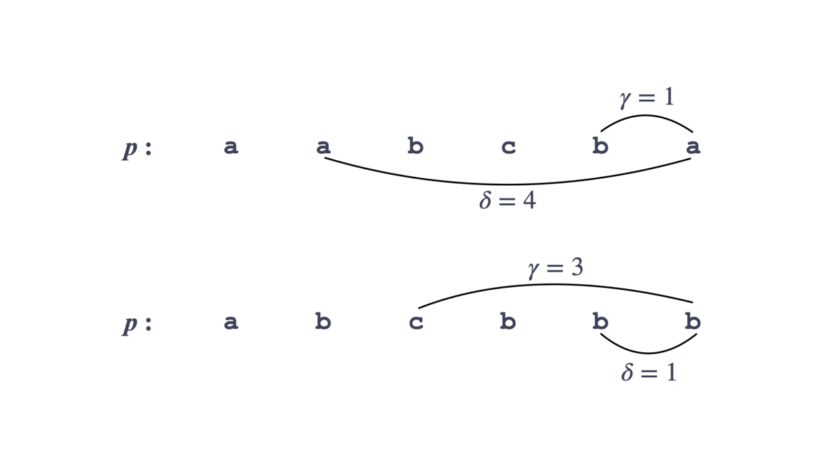 f:id:kobasato34:20200924175547p:plain