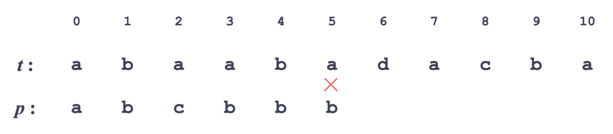 f:id:kobasato34:20200924175659p:plain