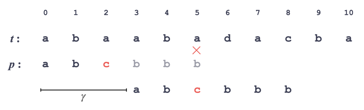 f:id:kobasato34:20200924175725p:plain