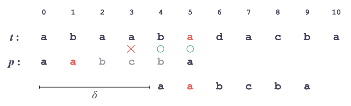 f:id:kobasato34:20200924175815p:plain