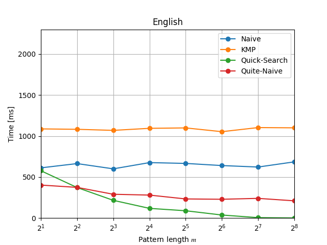 f:id:kobasato34:20200924184431p:plain