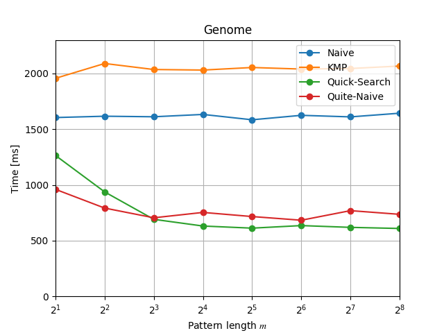 f:id:kobasato34:20200924184452p:plain
