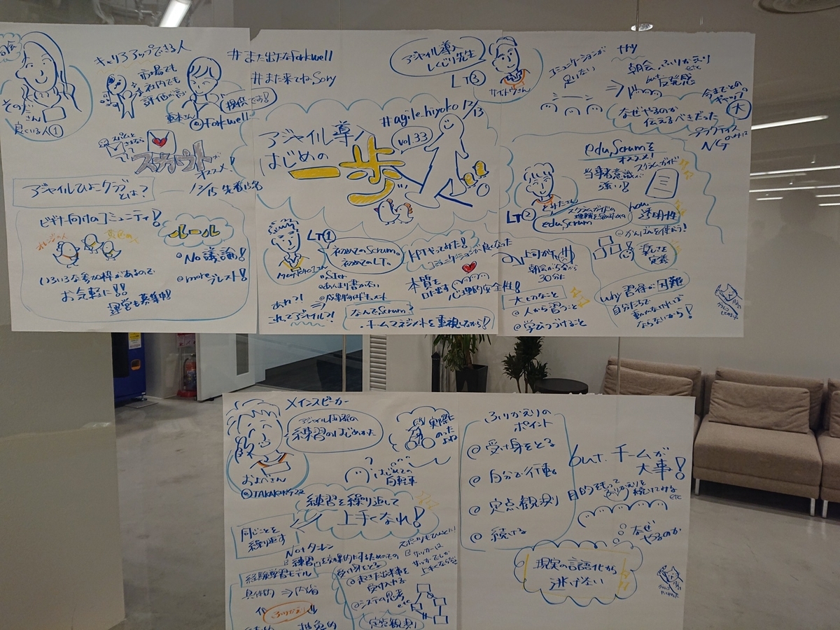 f:id:kobase16:20191214011105j:plain f:id:kobase16:20191214011105j:plain