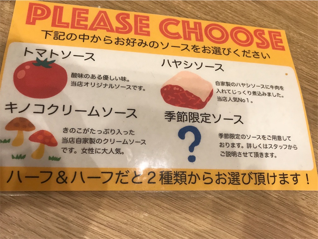 f:id:kobashu0609:20180719190049j:image f:id:kobashu0609:20180719190049j:image