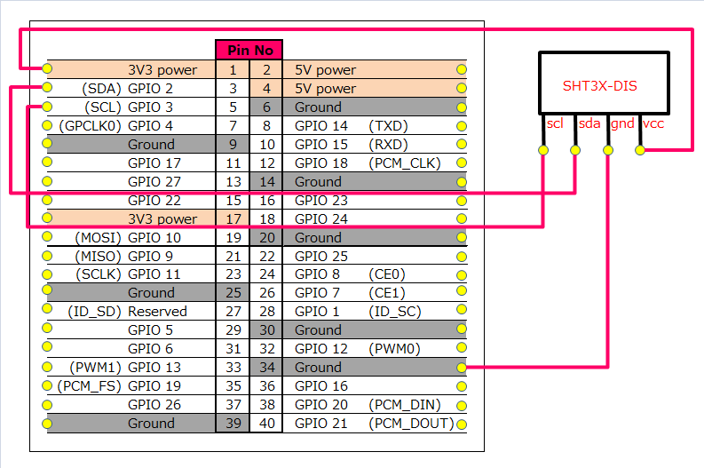 f:id:kobatom5278:20210103115247p:plain