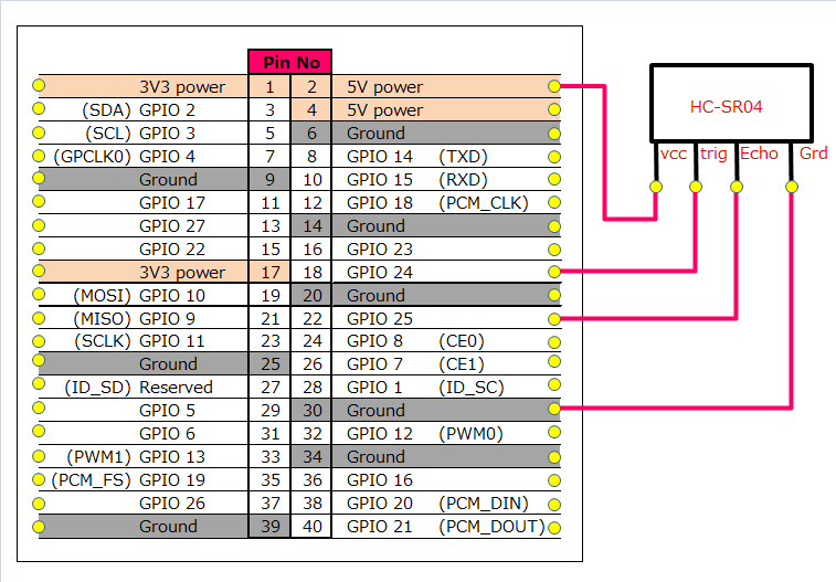 f:id:kobatom5278:20210211131519p:plain