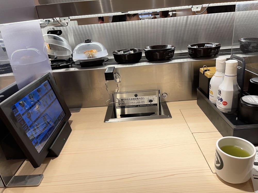 くら寿司原宿店