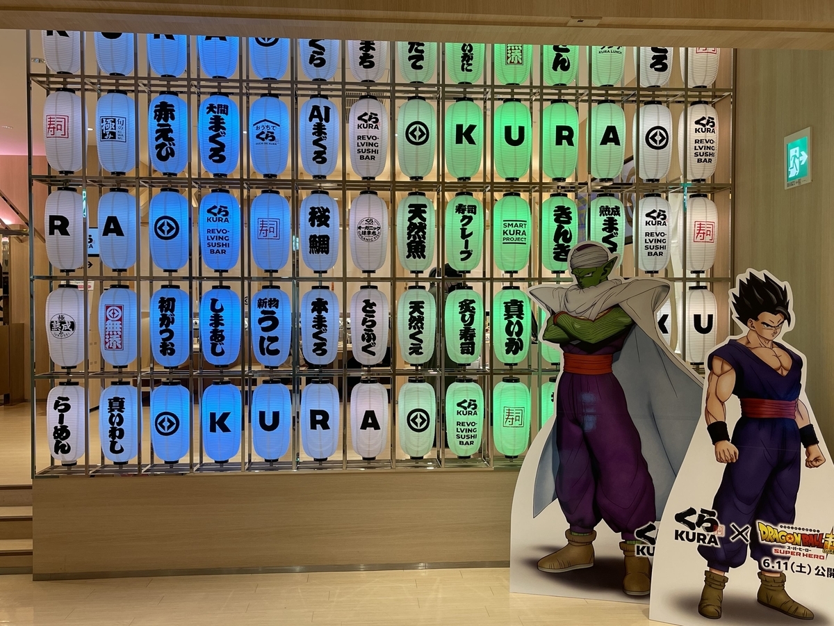 くら寿司原宿店