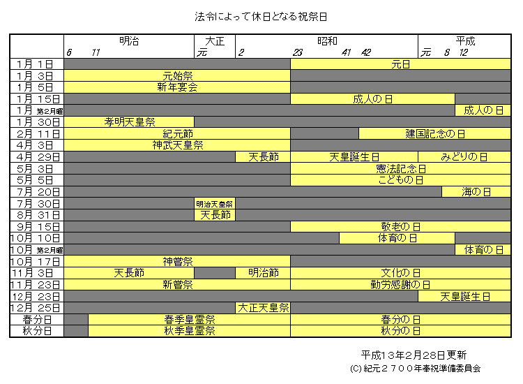 f:id:kobayakawapediaki:20210504094520j:plain