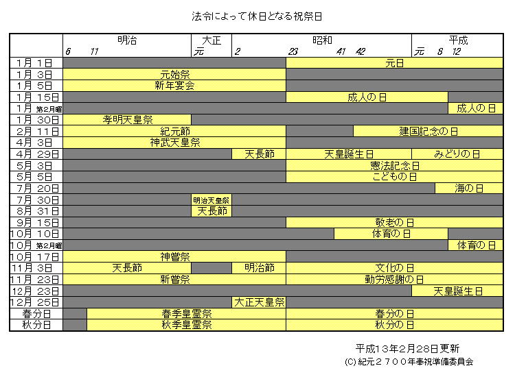 f:id:kobayakawapediaki:20210504094520j:plain