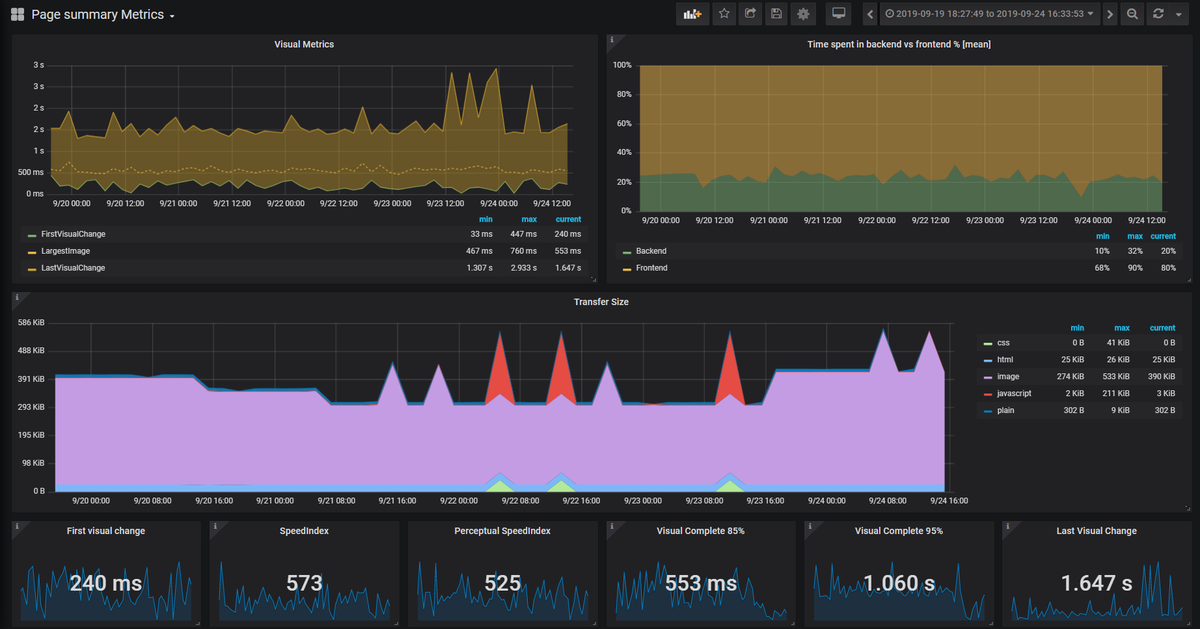 f:id:kobayashi-ryotaro:20190924163748p:plain