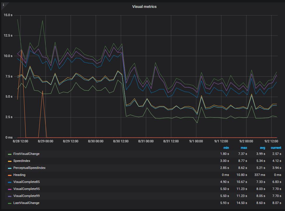 f:id:kobayashi-ryotaro:20190926132556p:plain