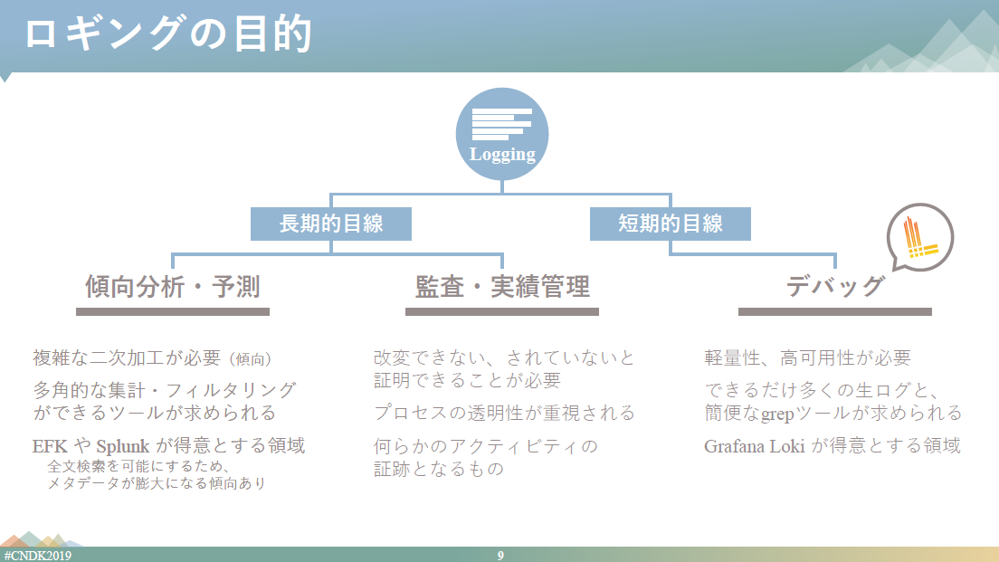 f:id:kobayashi-ryotaro:20200501173507p:plain