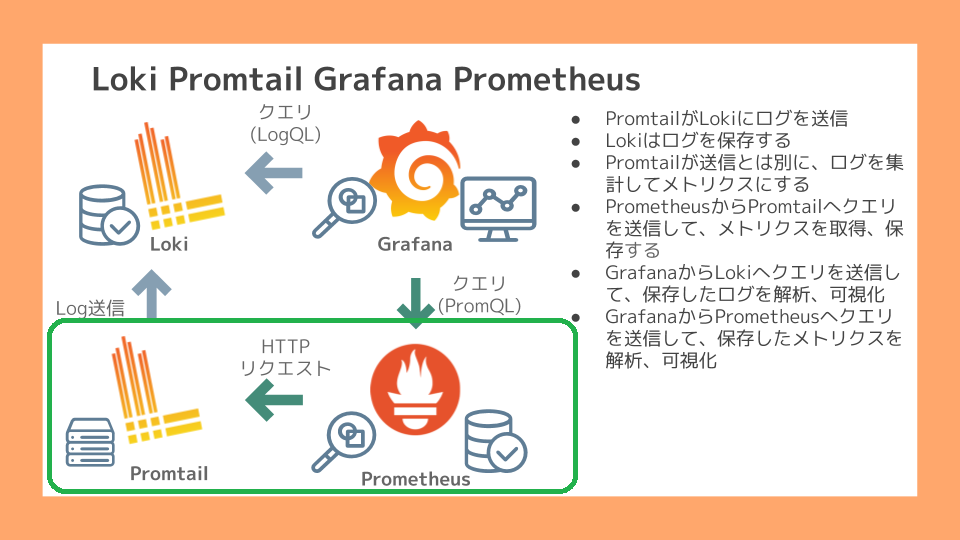 f:id:kobayashi-ryotaro:20200618171407p:plain