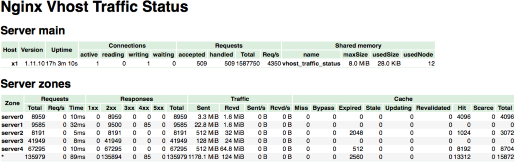 f:id:kobayashi-ryotaro:20200619150059p:plain