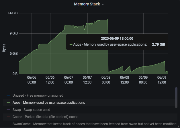 f:id:kobayashi-ryotaro:20200622142253p:plain