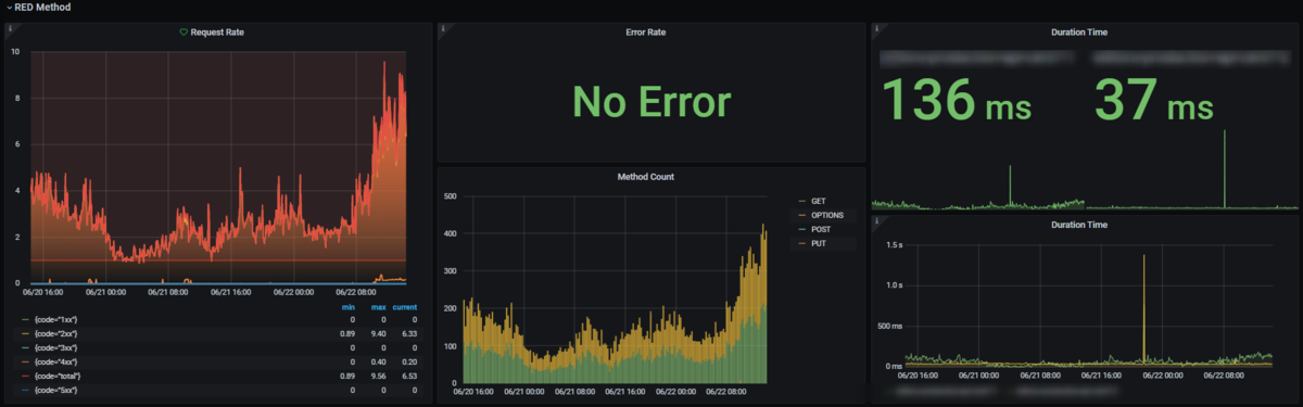 f:id:kobayashi-ryotaro:20200622143132p:plain