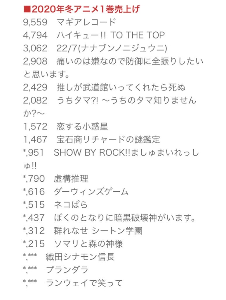 f:id:kobayashiTX:20200401111100j:image f:id:kobayashiTX:20200401111100j:image
