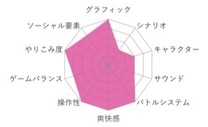 f:id:kobayashihirotaka:20170108131105j:plain f:id:kobayashihirotaka:20170108131105j:plain