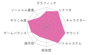 f:id:kobayashihirotaka:20170108131247j:plain f:id:kobayashihirotaka:20170108131247j:plain