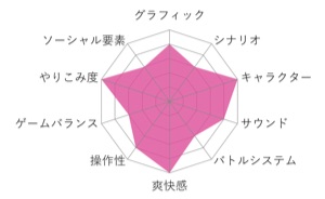 f:id:kobayashihirotaka:20170108132207j:plain f:id:kobayashihirotaka:20170108132207j:plain