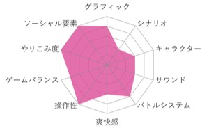 f:id:kobayashihirotaka:20170108132415j:plain f:id:kobayashihirotaka:20170108132415j:plain