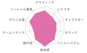 f:id:kobayashihirotaka:20170108132642j:plain f:id:kobayashihirotaka:20170108132642j:plain